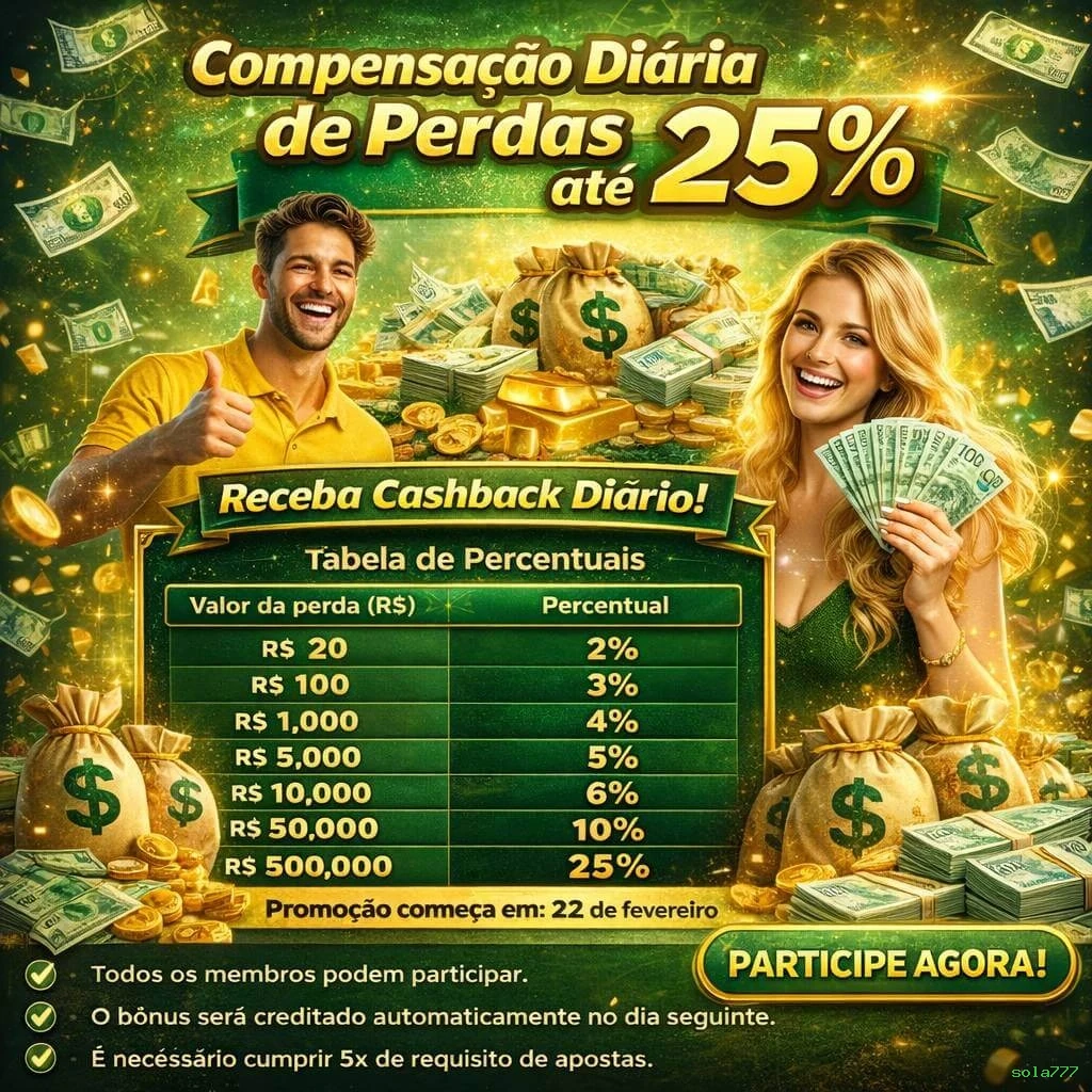 Integração de APIs sola777